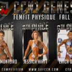 CCN Virtual Natural Bodybuilding Contest Results Genesis 5th Place Fitbody